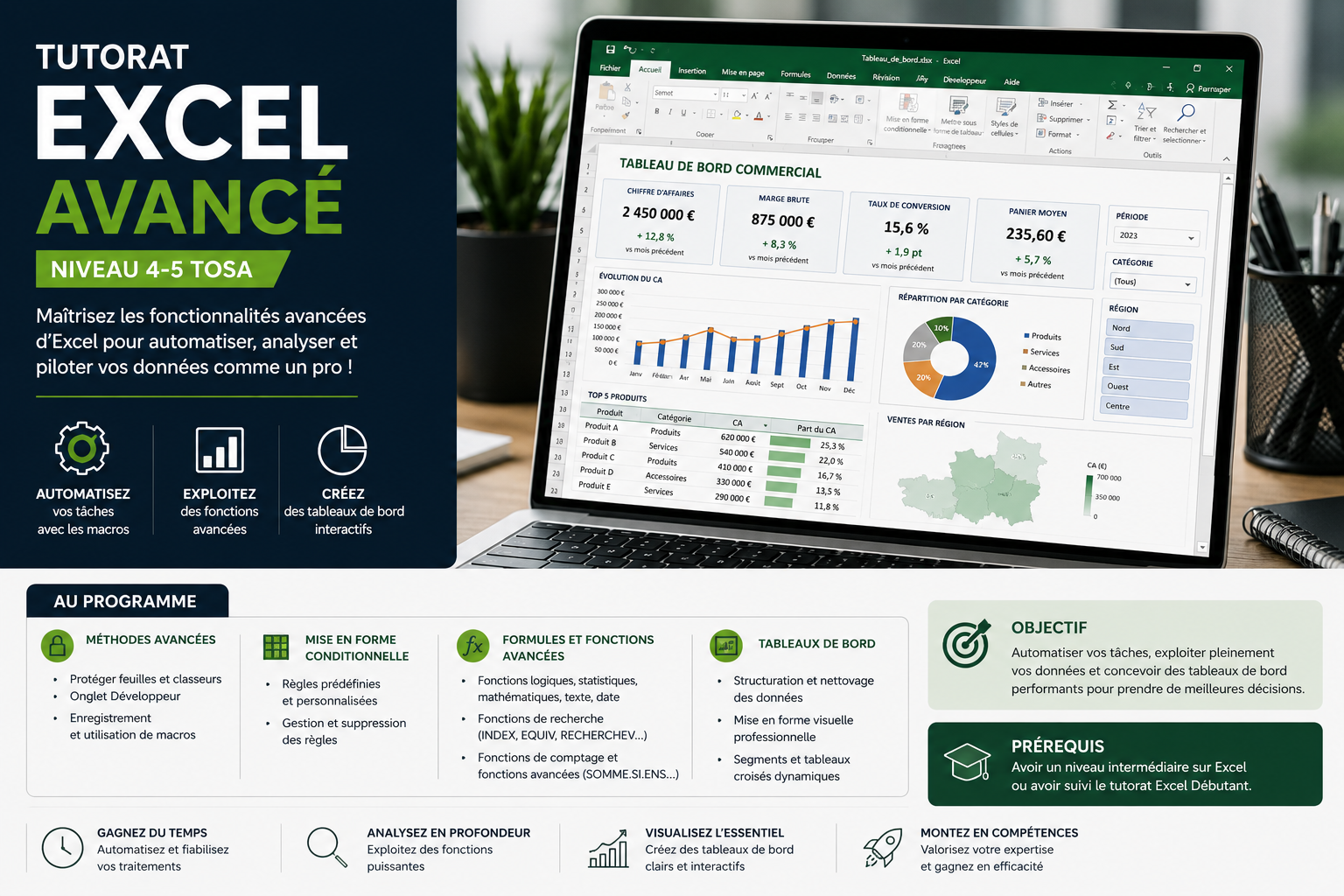 Excel avancé (équivalent niveaux 4-5 TOSA)